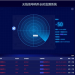 苹果系列与境外手机发现与定位系统